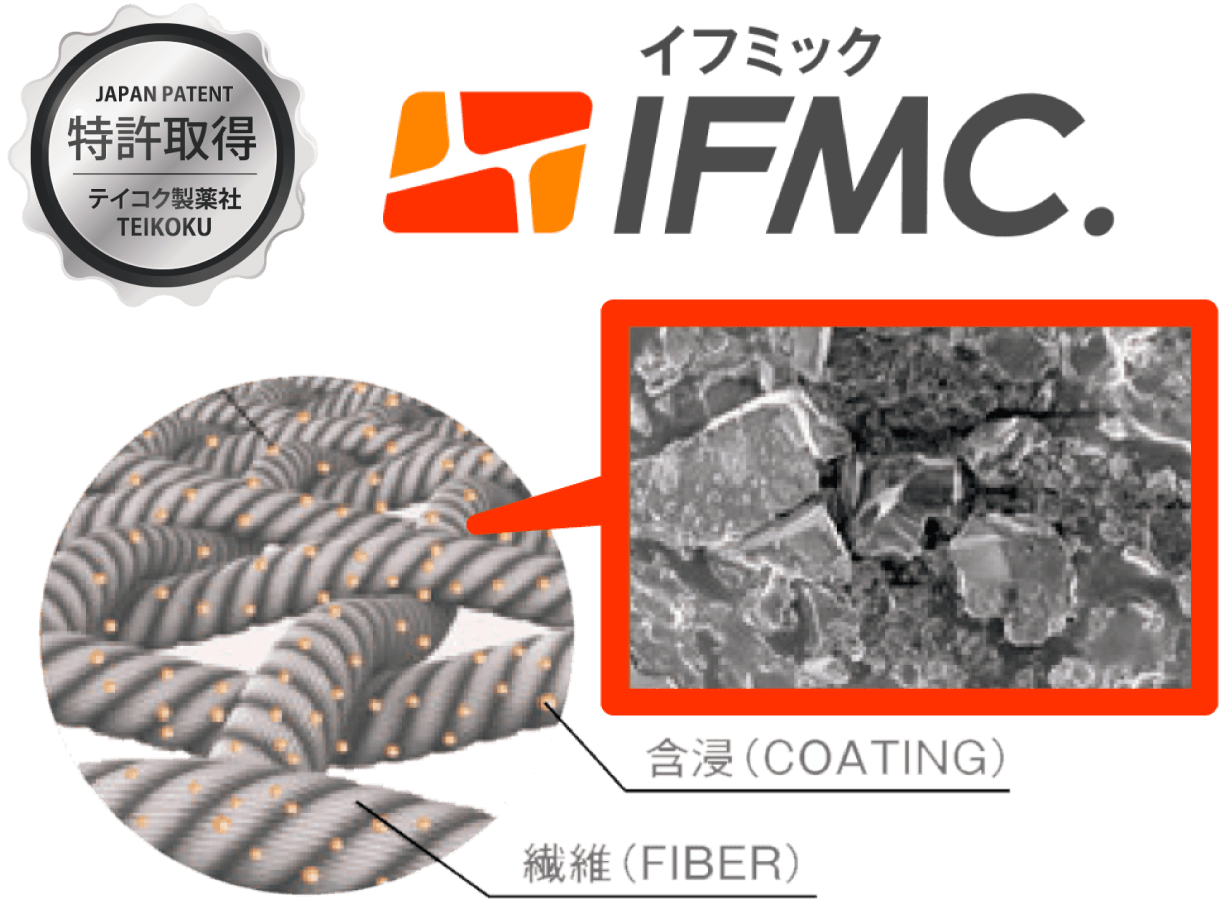 イフミック